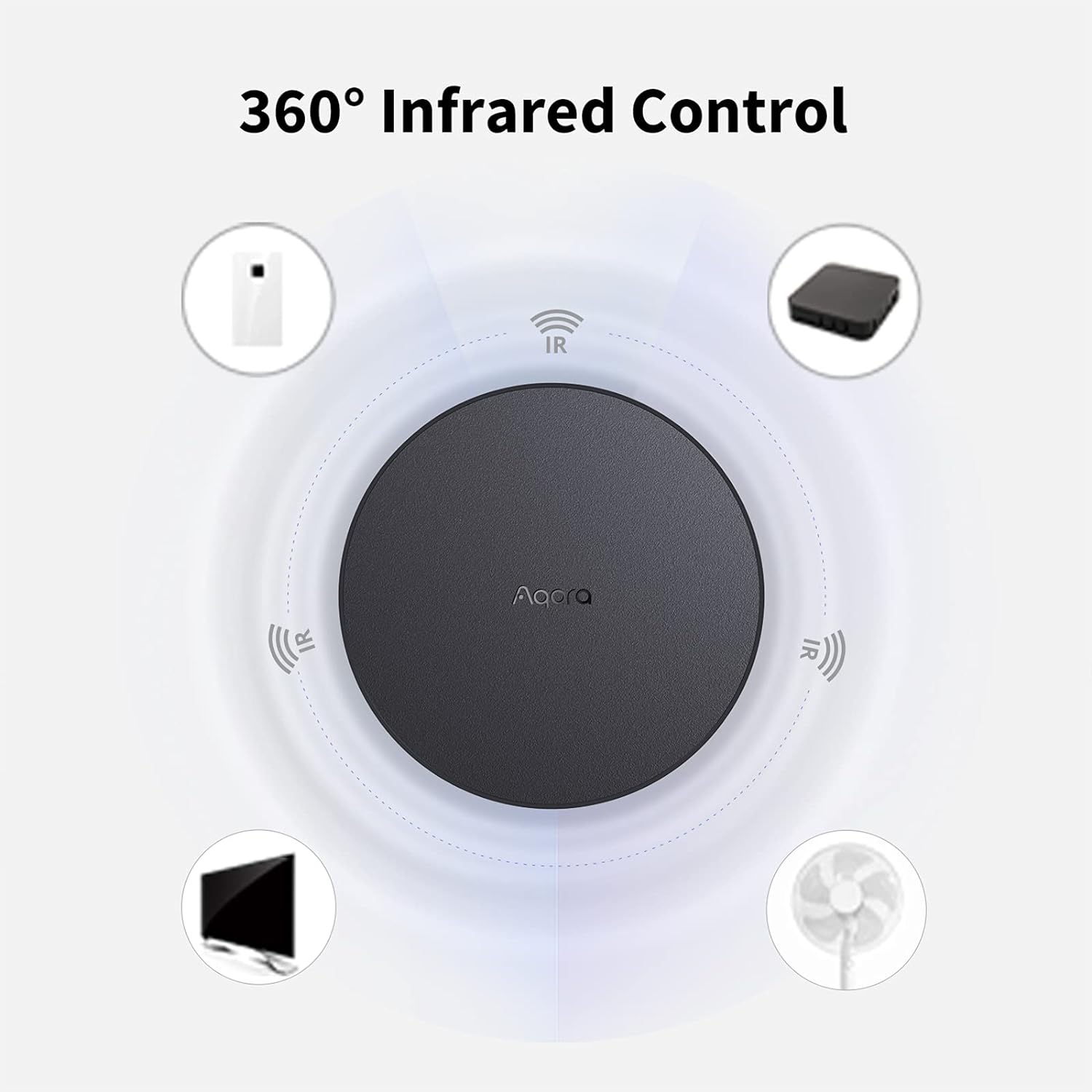 Aqara M2 Smart Hub