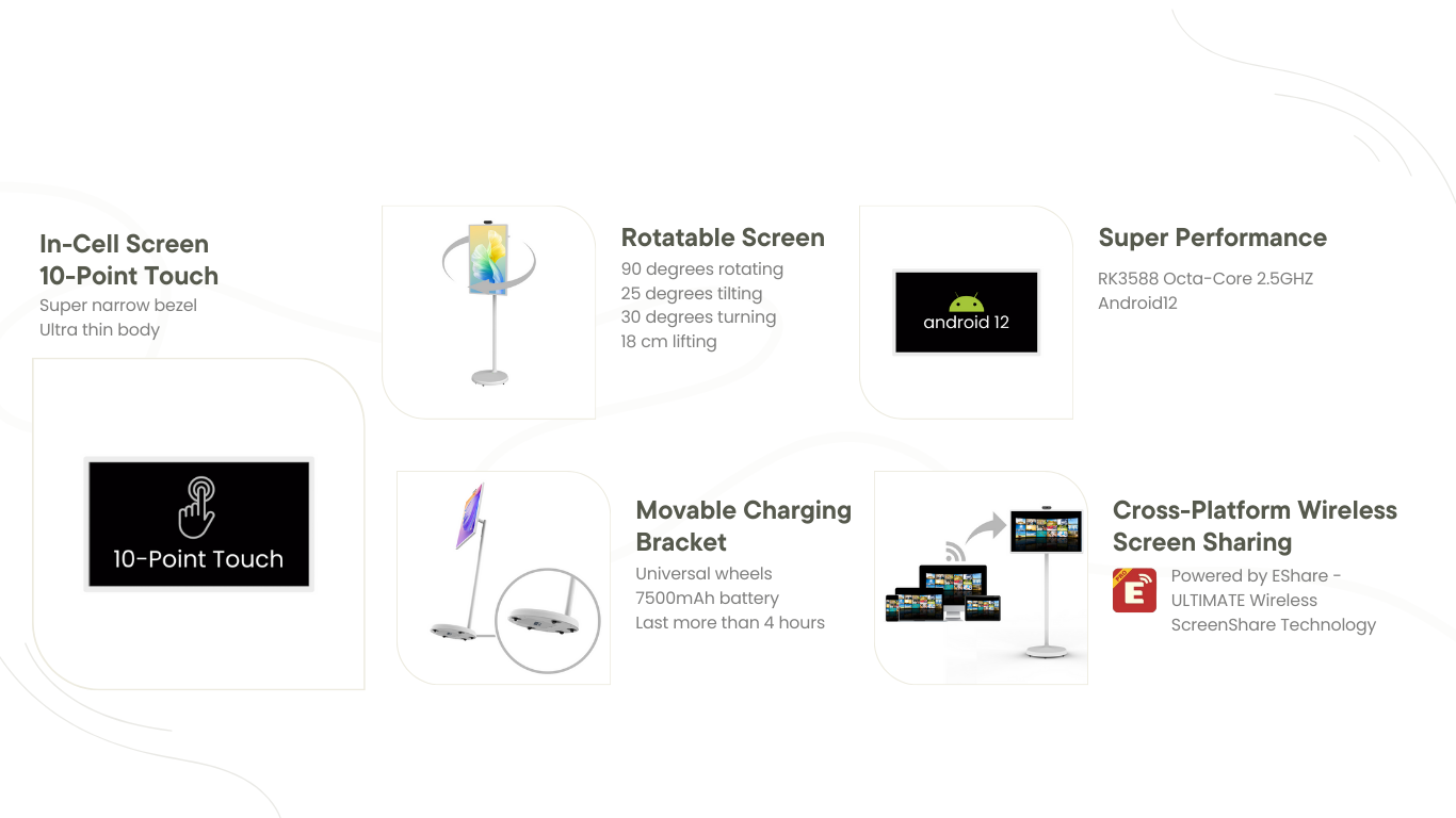 Swoshbud 32" Portable Display