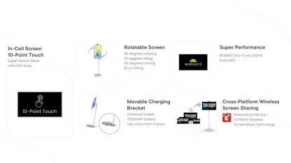 Swoshbud 32" Portable Display