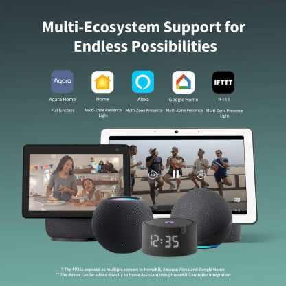 Aqara Presence Sensor FP2