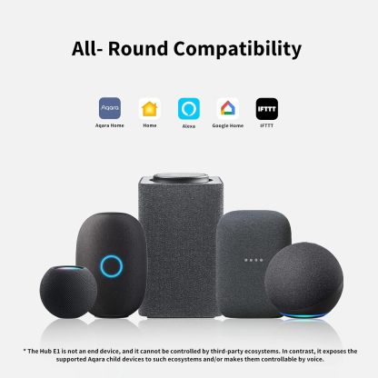 Aqara E1 Hub 3.0 (with Wifi Extender)