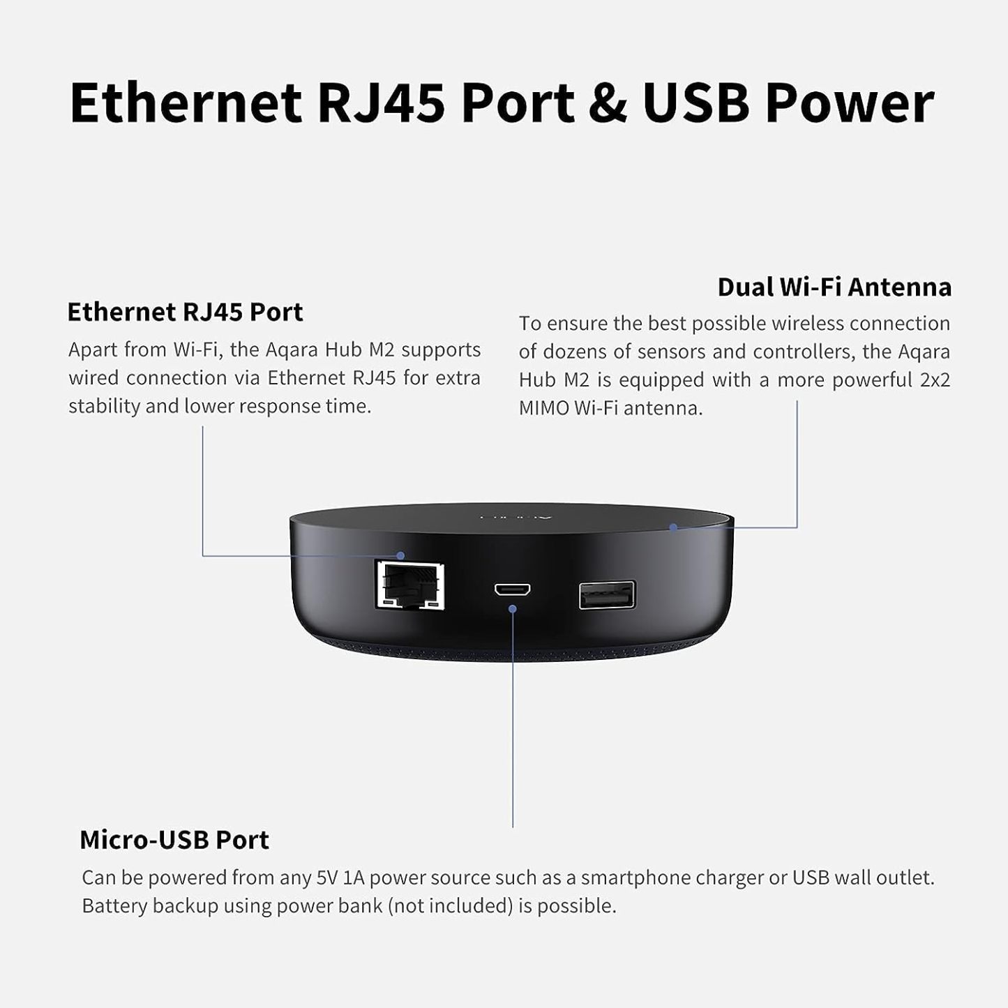 Aqara M2 Smart Hub