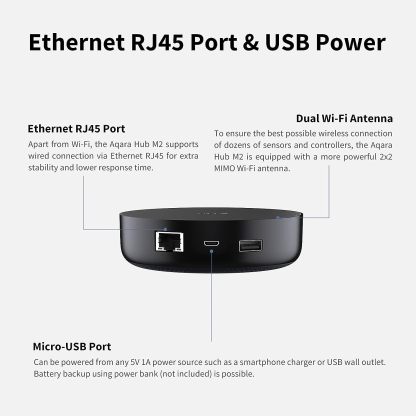Aqara M2 Smart Hub
