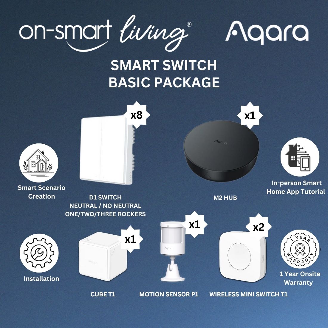 Aqara Smart D1 Switch Package
