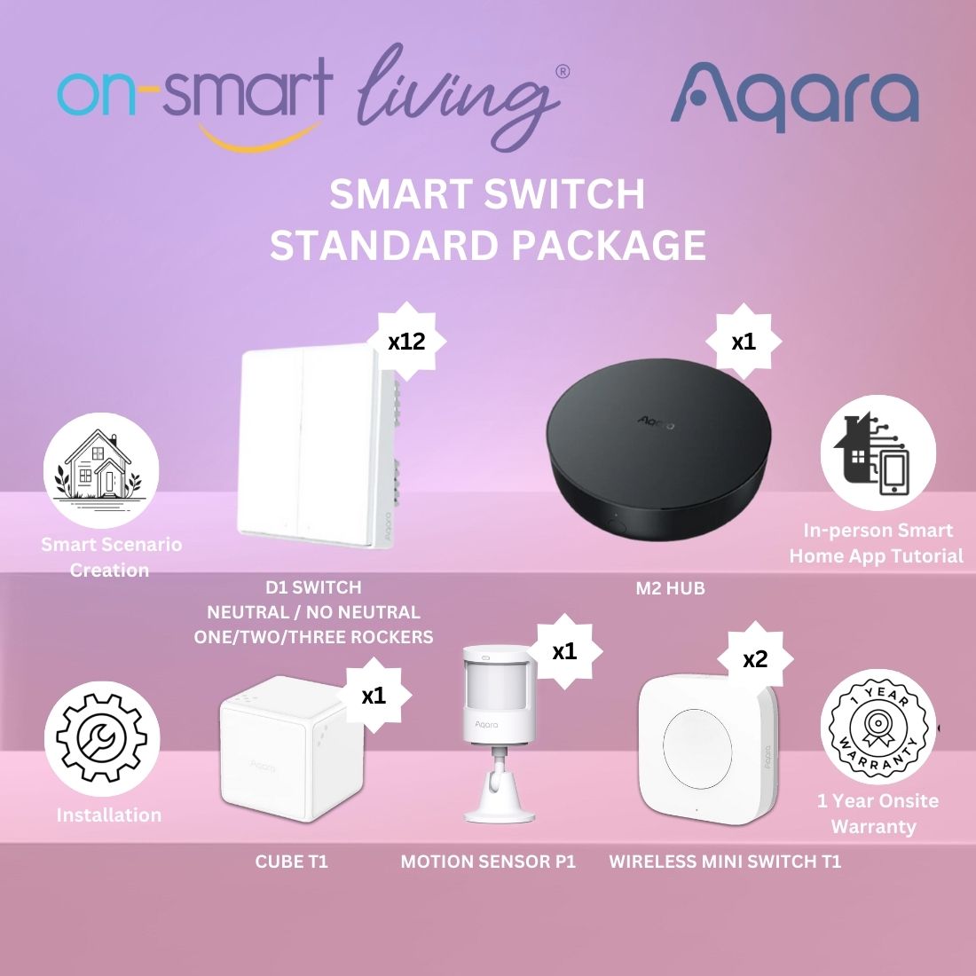 Aqara Smart D1 Switch Package