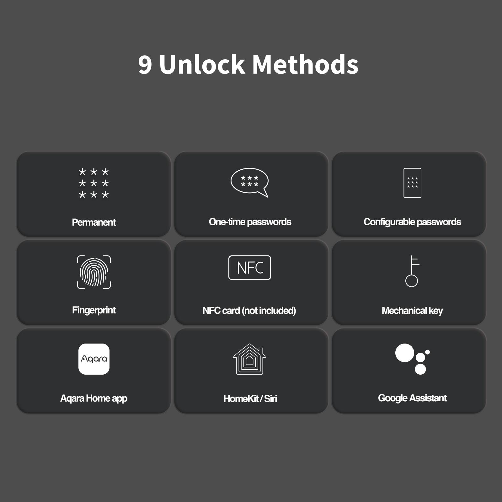 Aqara A100 Smart Door Lock