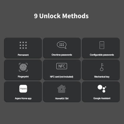 Aqara A100 Smart Door Lock
