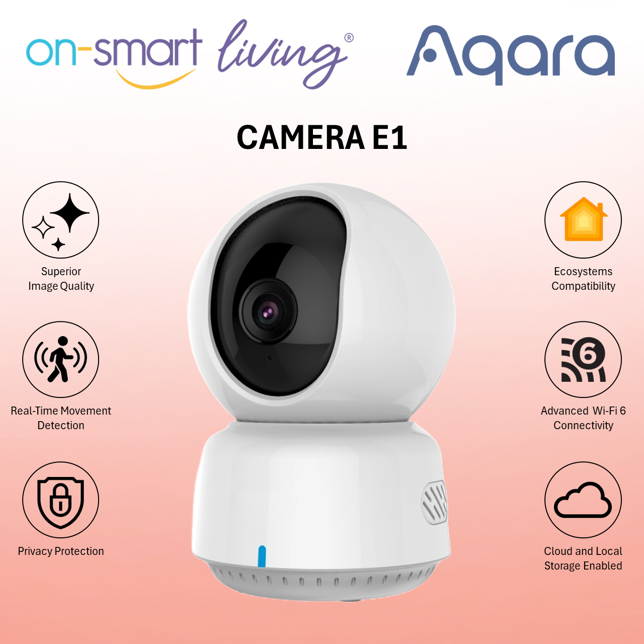 Aqara Camera E1
