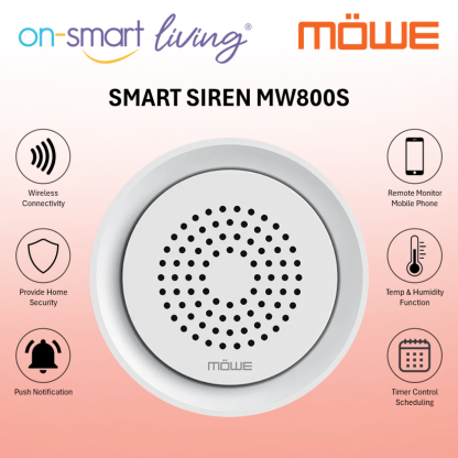 MOWE Smart Elderly Care Package 