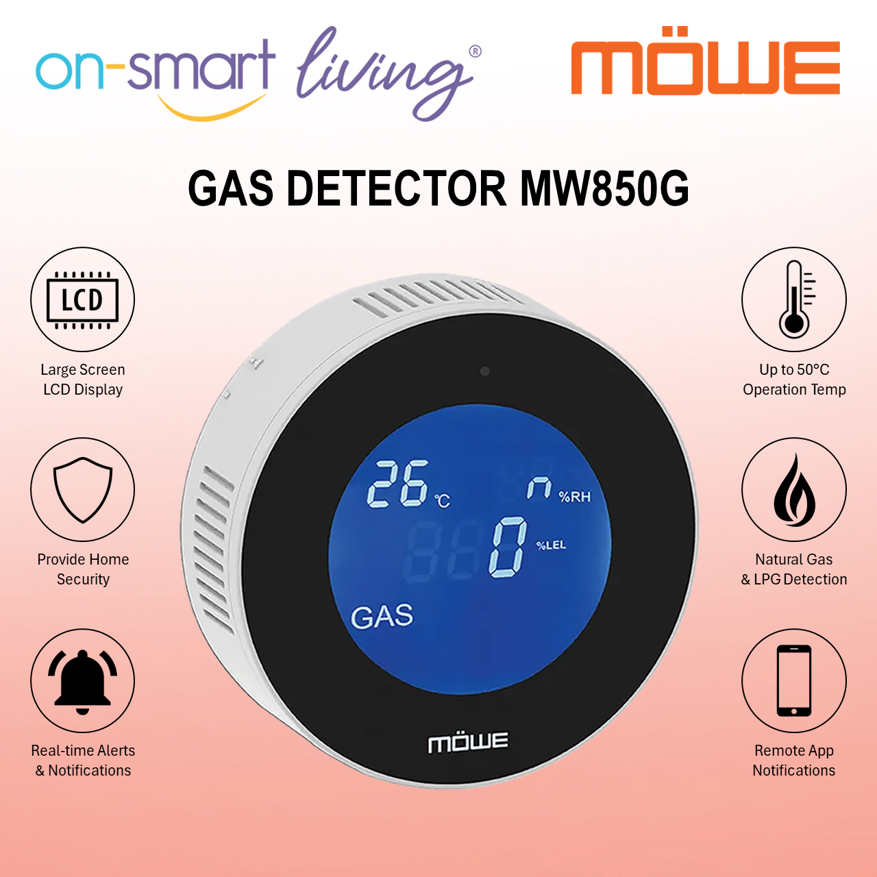 MOWE Gas Detector MW850G