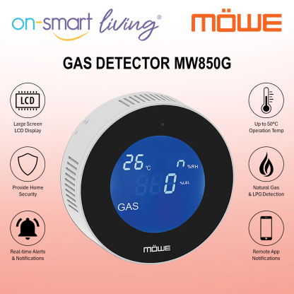 MOWE Gas Detector MW850G
