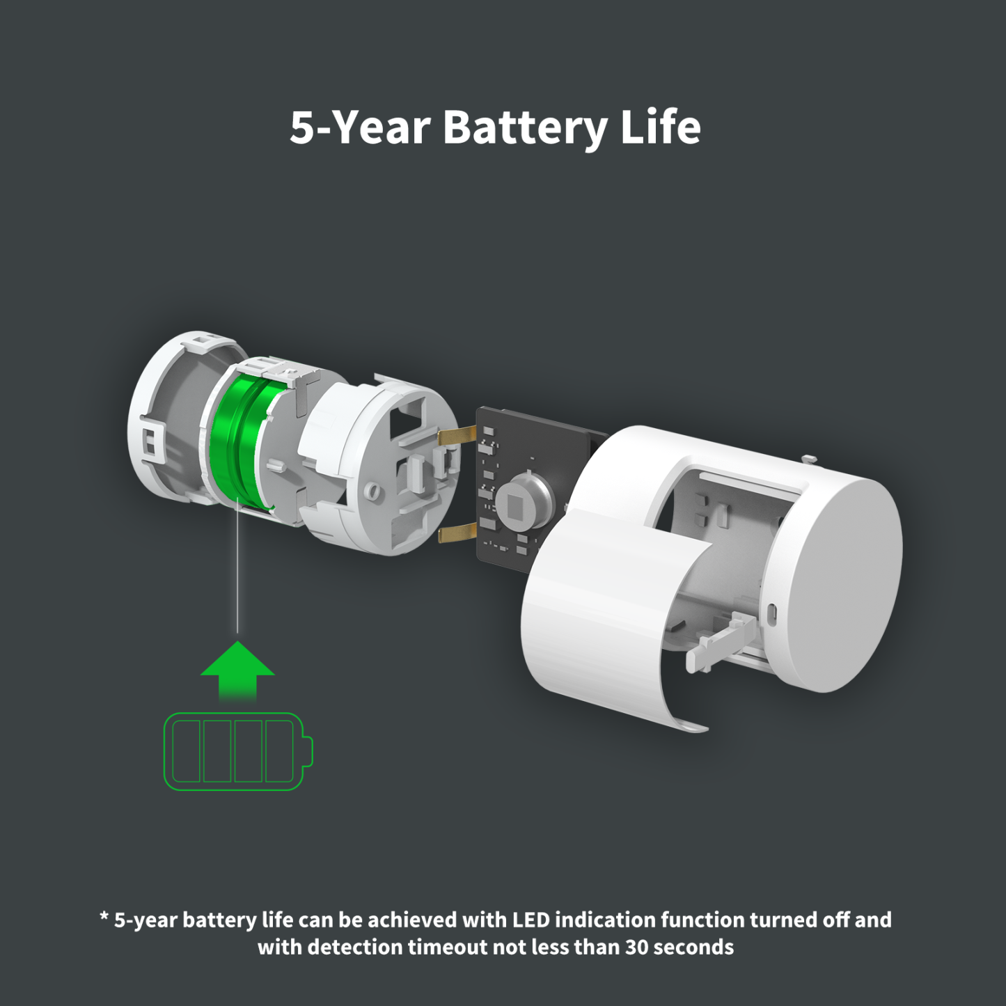Aqara Motion Sensor P1 3.0