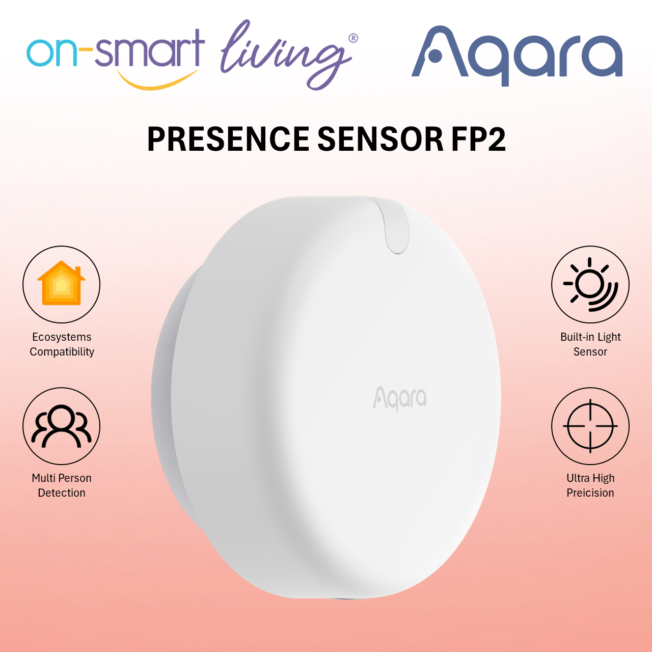 Aqara Presence Sensor FP2