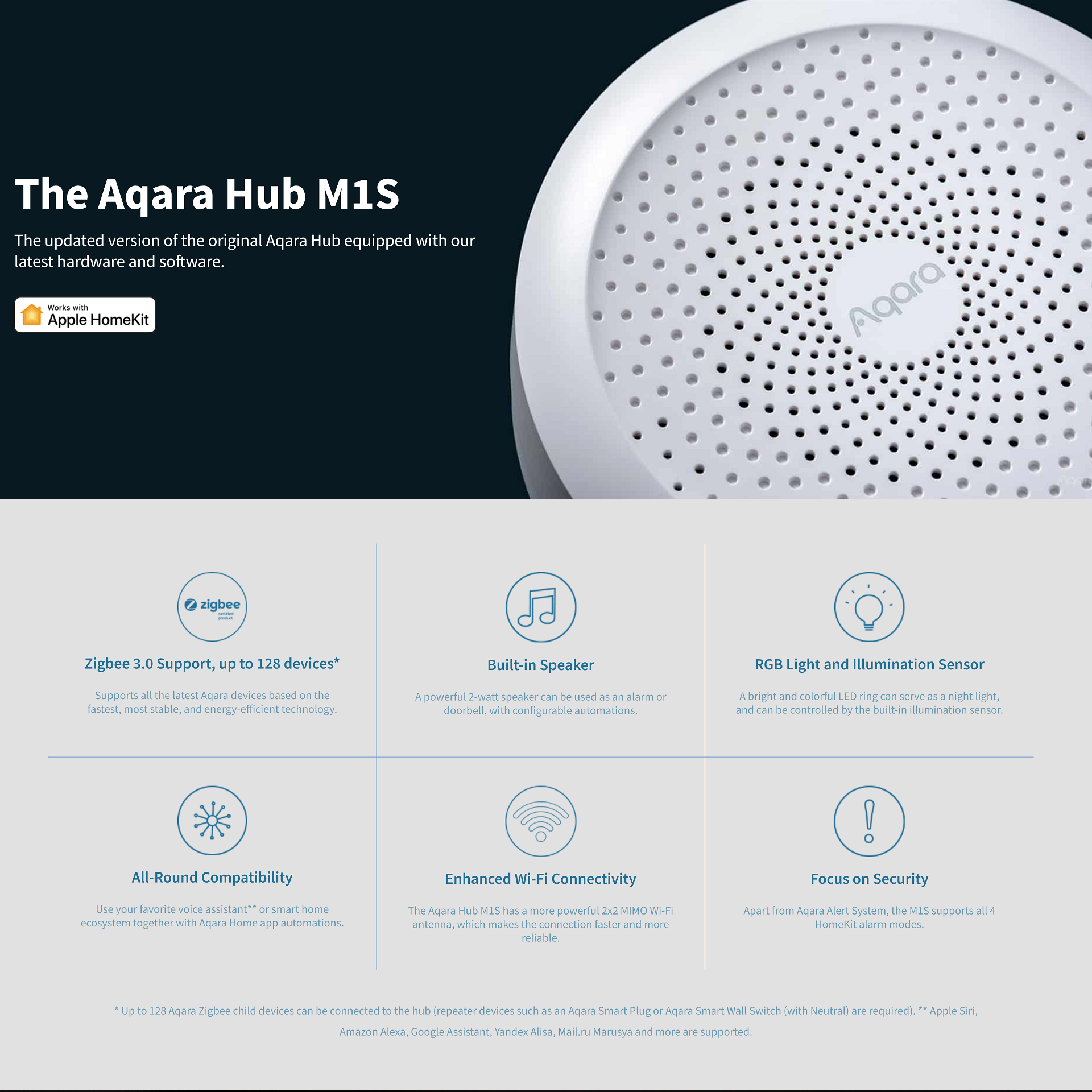 Aqara M1S Gen 2 Hub 3.0