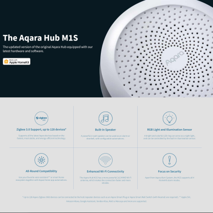 Aqara M1S Gen 2 Hub 3.0