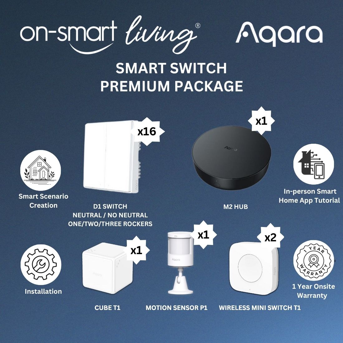 Aqara Smart D1 Switch Package