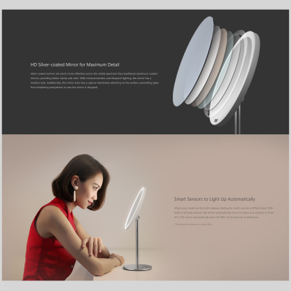 Yeelight Sensor Makeup Mirror