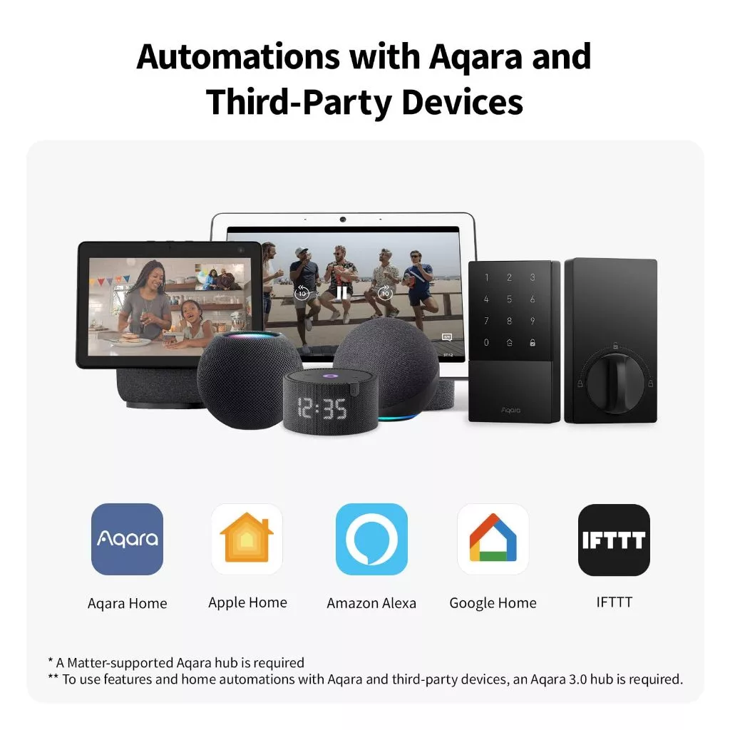 Aqara U50 Smart Door Lock (Include Installation)