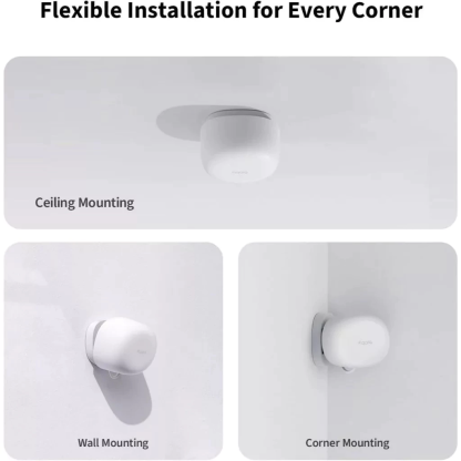 AQARA Presence Sensor FP1E
