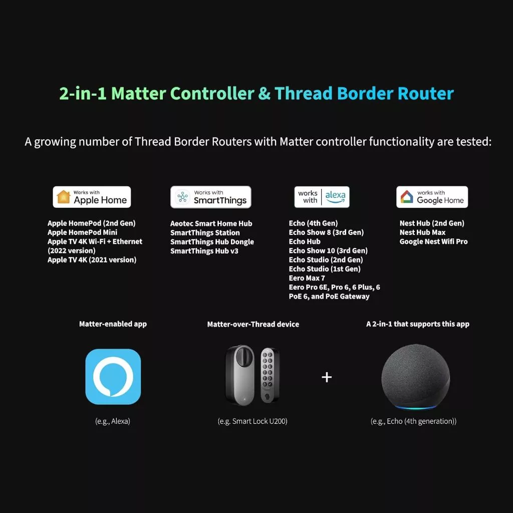 Aqara U200 Smart Door Lock