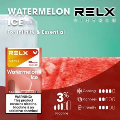  Relx 悅 刻6代電子煙煙彈