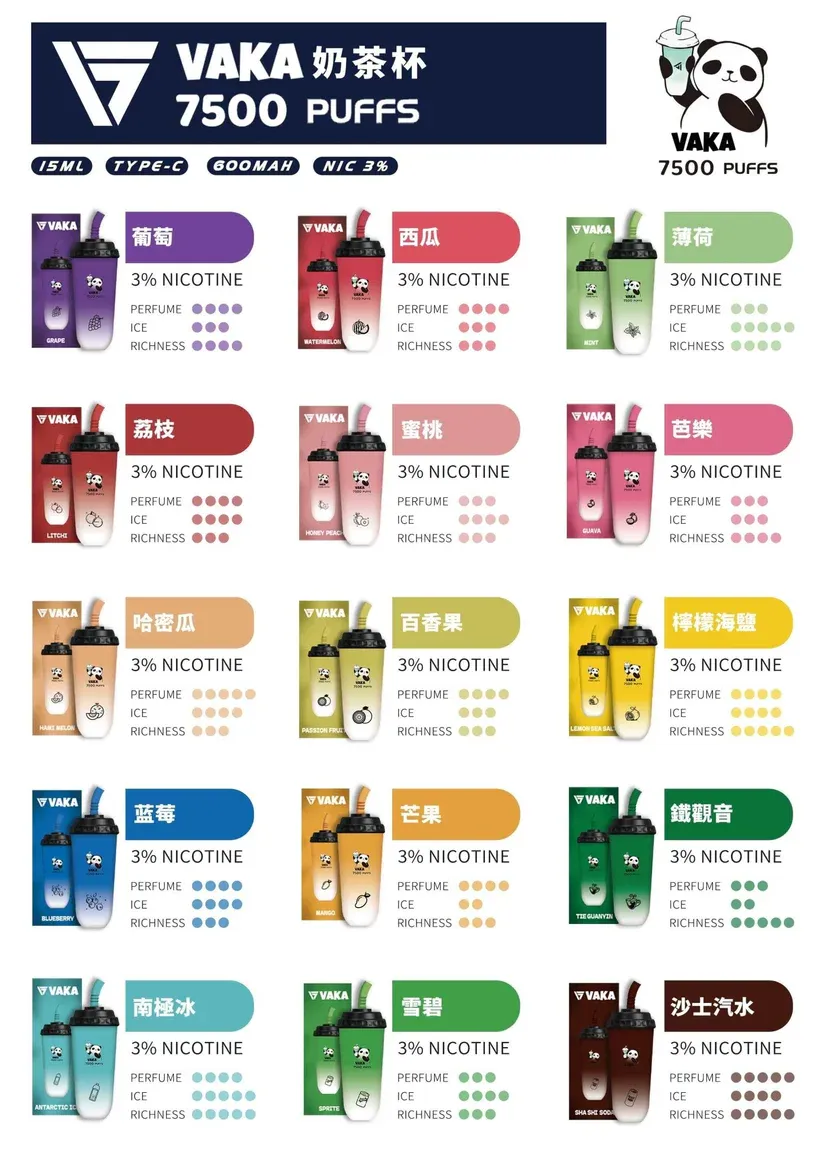 🍬VAKA奶茶杯 7500PUFFS拋棄式 vaka一次性奶茶杯 拋棄式電子煙 台灣現貨