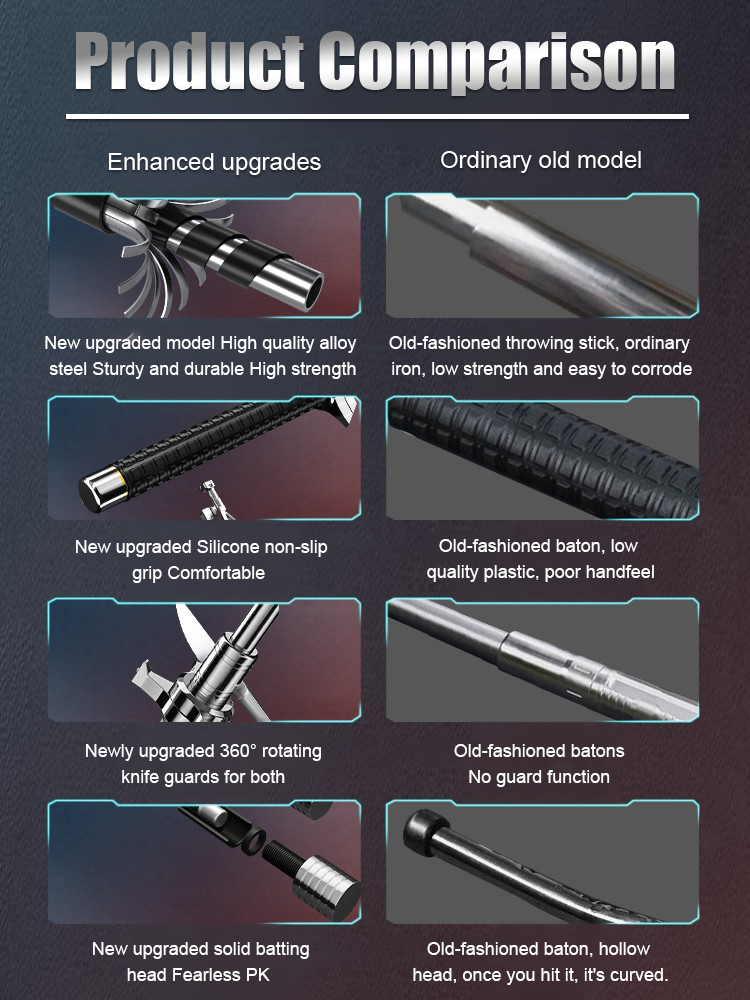 The world's most powerful tool, protecting you when it matters most.