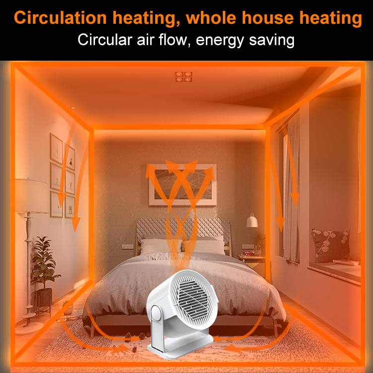 This heater uses only 1 kWh of electricity for 7 days.