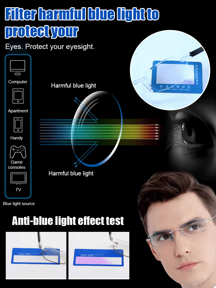 【Free Trial】Smart Zoom blue light protection HD reading glasses. The glasses automatically adjust the focus and can be worn between 100 and 700 diopters.