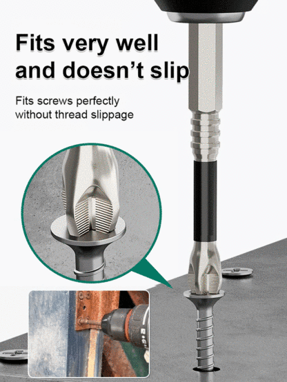 Strong magnetic non-slip and impact-resistant bit set
