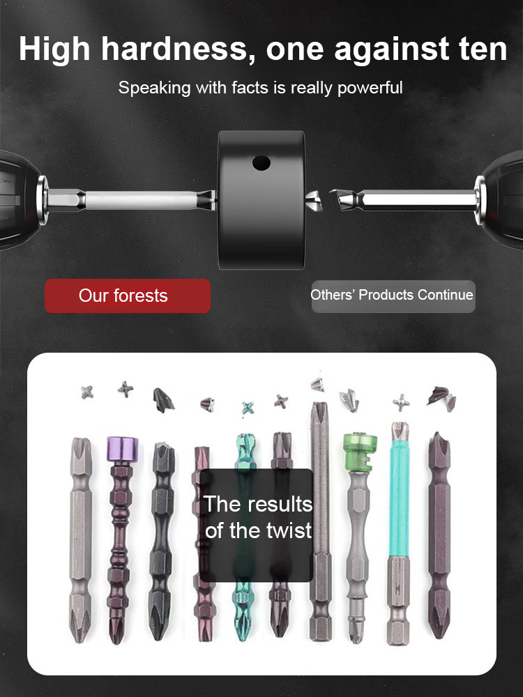 Strong magnetic non-slip and impact-resistant bit set