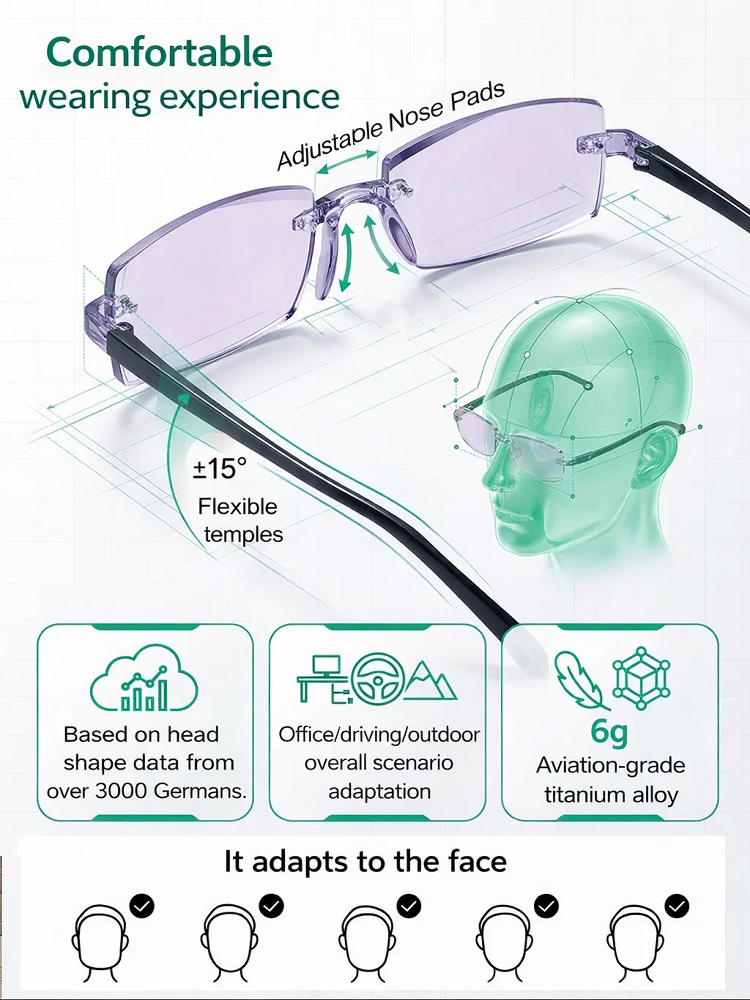 Stop Switching Glasses! See Clear Near & Far. 【Vision Returns to 20 Years Old】Smart Zoom Comfort Reading Glasses