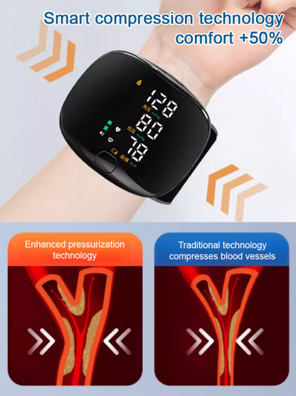 Skip the Clinic – Accurate BP Tracking at Home! 🩺 Stop the stress of doctor visits! Did you know "White Coat Hypertension" can spike your readings? Get clinical-grade accuracy on your own terms with our Smart Wrist Monitor.