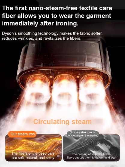 Portable High-Power Handheld Garment Steamer for Home Use