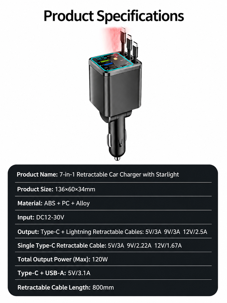 🚗 Stop driving in boring cars! 🔌⚡ One plug gets 120W charging and a million-dollar starry roof ✨