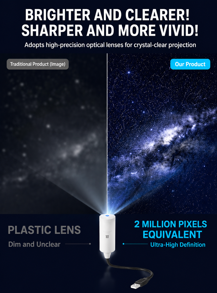 HD Galaxy Projector - 2M+ Lens for Vivid Moon & Galaxy Views