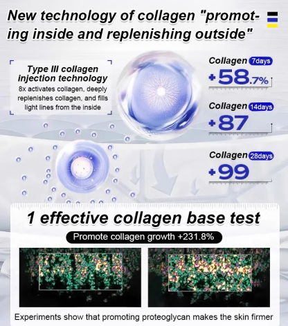 [Rejuvenating Anti-Wrinkle & Age-Defying Repair Serum] Erase under-eye sagging in one swipe – turn back the clock by 10 years!