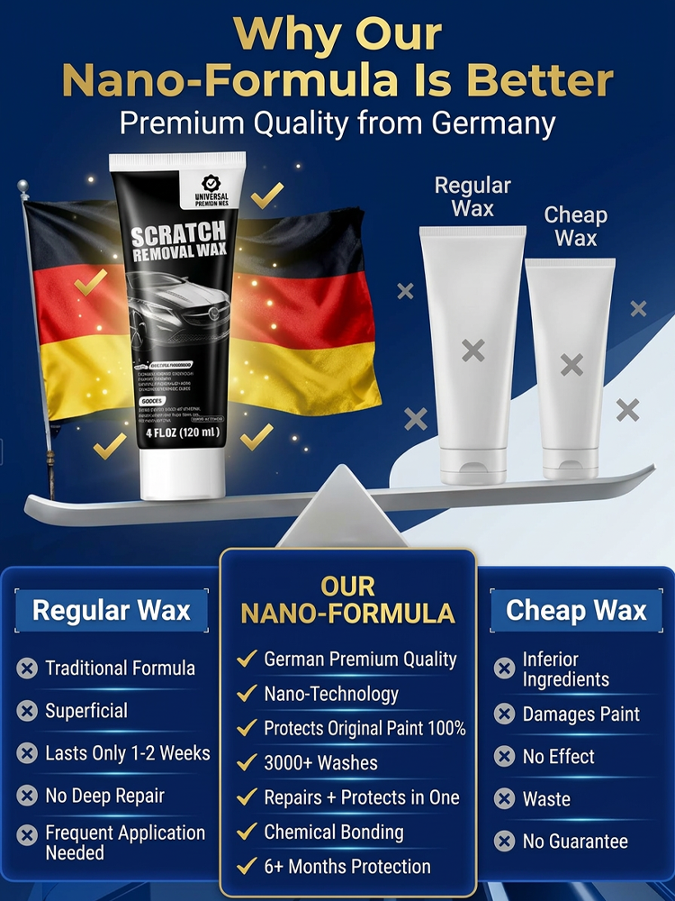 【Save $1200 on exorbitant car repair costs】🚘️ No-polishing, non-destructive car scratch repair and sealing wax