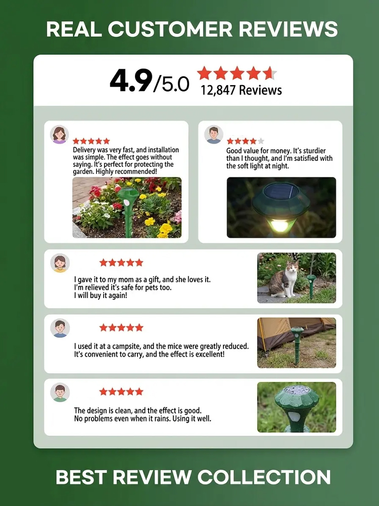 🌞Solar-Powered Ultrasonic Rats and Animals Repellent for Outdoors, Waterproof, Fully Automatic