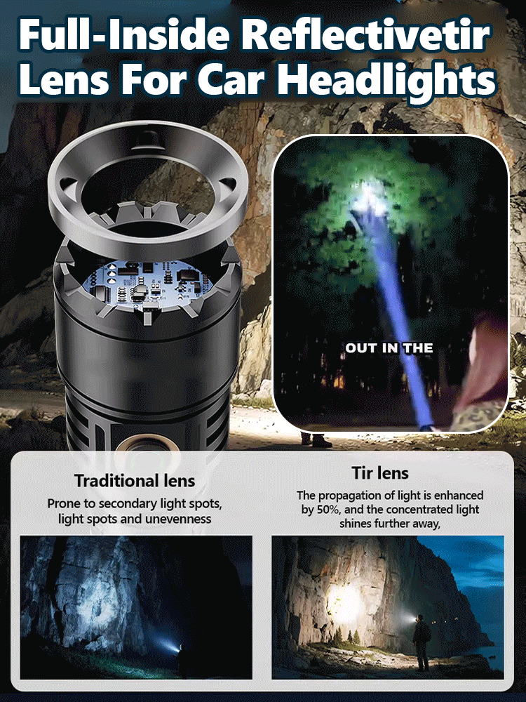 🔥 High-Power Tactical Flashlight | 1000m Long Range, Window-Breaking, Waterproof, Fast Charging, Long Battery Life 🌟