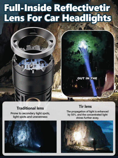 🔥 High-Power Tactical Flashlight | 1000m Long Range, Window-Breaking, Waterproof, Fast Charging, Long Battery Life 🌟