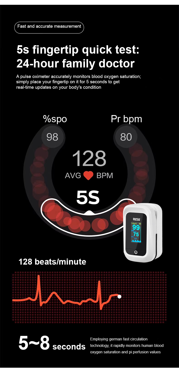 3-in-1 Health Monitor - Glucose, Blood Pressure & Pulse Oximeter