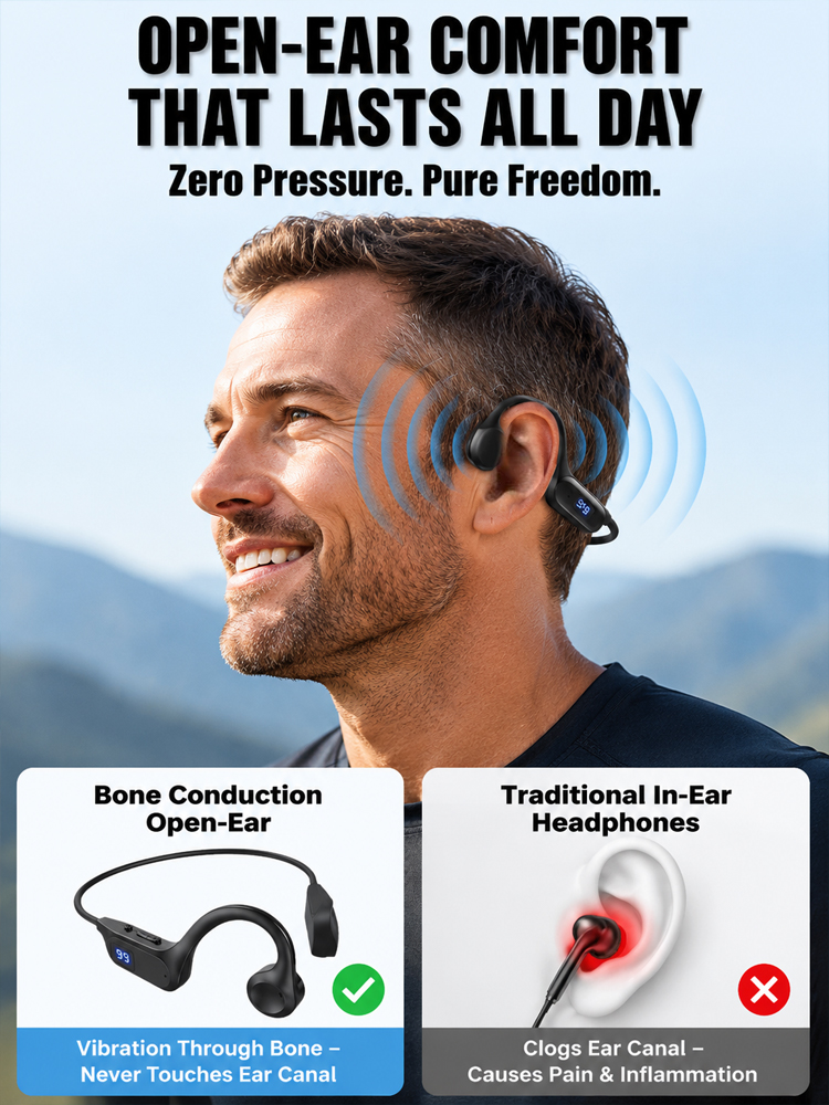 Elderly bone conduction Bluetooth headphones adopt advanced bone conduction sound transmission tech, no need to insert into ear canals 🚫, effectively get rid of ear swelling and soreness from traditional in-ear wearing 😌.