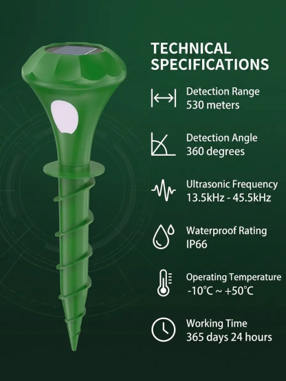 🌞Solar-Powered Ultrasonic Rats and Animals Repellent for Outdoors, Waterproof, Fully Automatic
