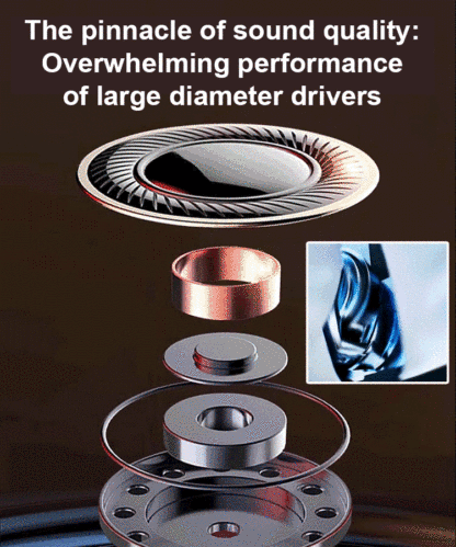 Crafted by our acoustic engineering team, these earbuds offer real-time translation in 144 languages.