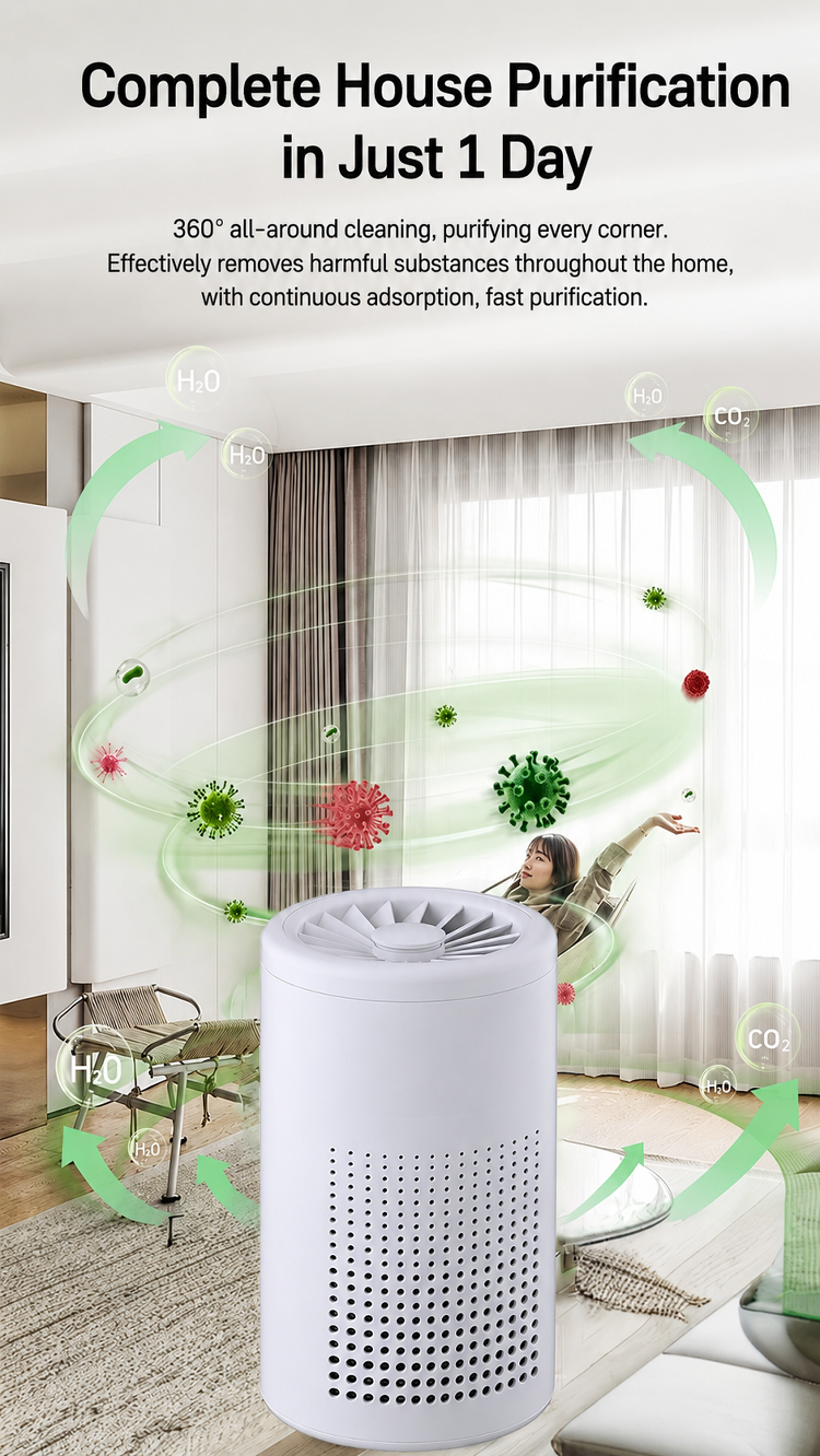 9th Gen Air Purifier - Fast & Powerful Air Cleaning Technology
