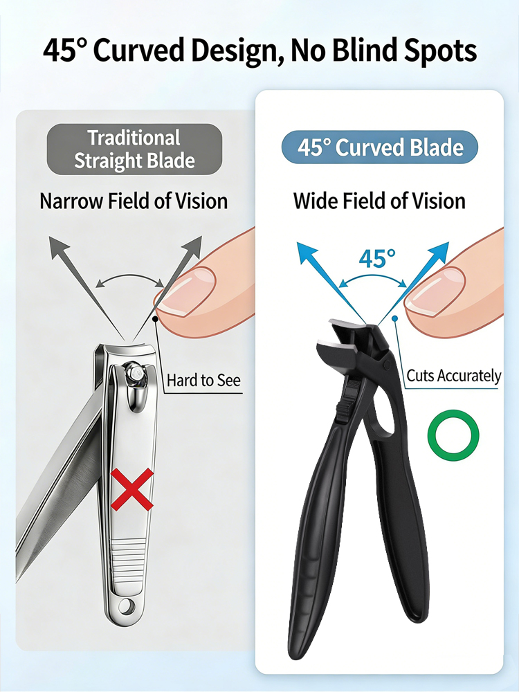 ✂️Ergonomic, Effort-Saving Nail Clippers | Doctor Recommended, Easy Grip, Suitable for Thick Nails