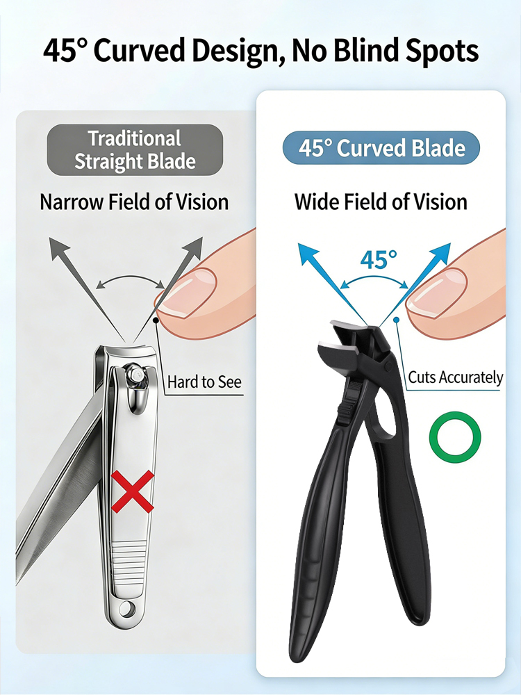 ✂️Ergonomic, Effort-Saving Nail Clippers | Doctor Recommended, Easy Grip, Suitable for Thick Nails