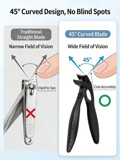 ✂️Ergonomic, Effort-Saving Nail Clippers | Doctor Recommended, Easy Grip, Suitable for Thick Nails