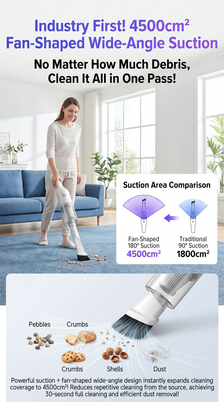 Smart Sensor Wireless Vacuum Cleaner - Super Suction Handheld Portable Cleaner